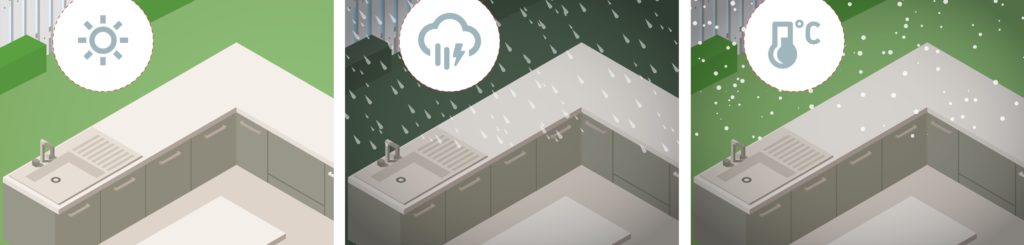 plan de travail extérieur intempéries neige basse températures